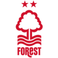 Ноттингем Форест