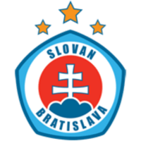 Слован Братислава