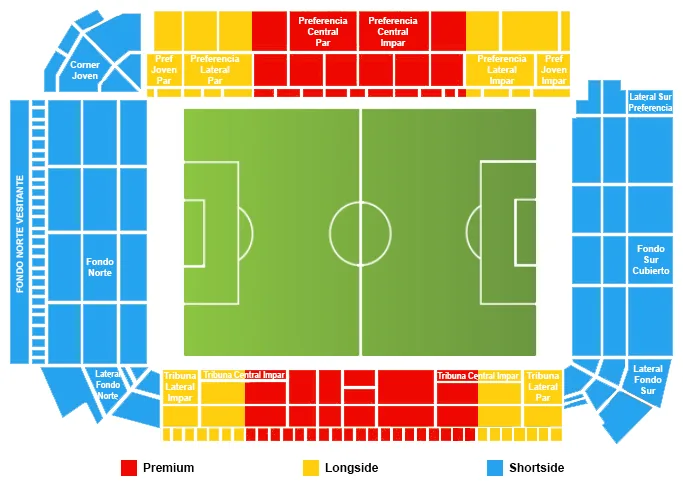 Estadio de La Ceramica