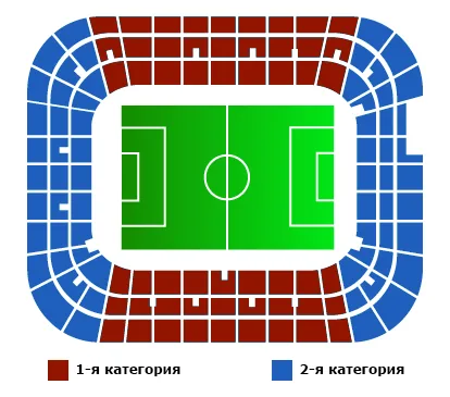 Схема площадки