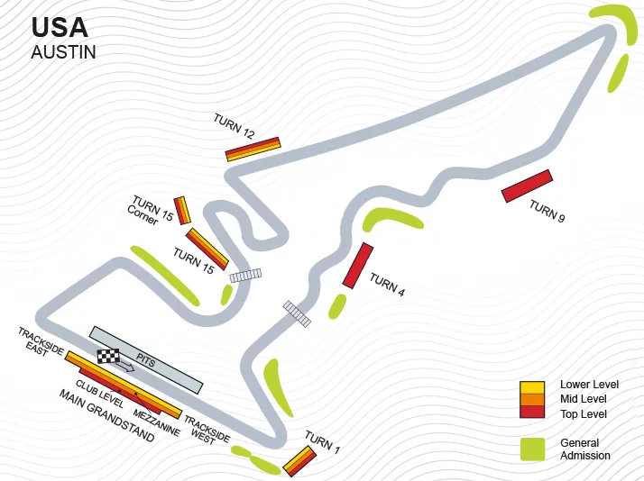 Формула 1. USA GP. США, Остин